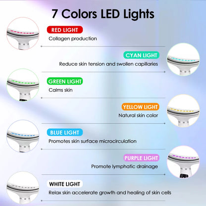 Facial Lift  Electric Skin Tightening LED Beauty Device